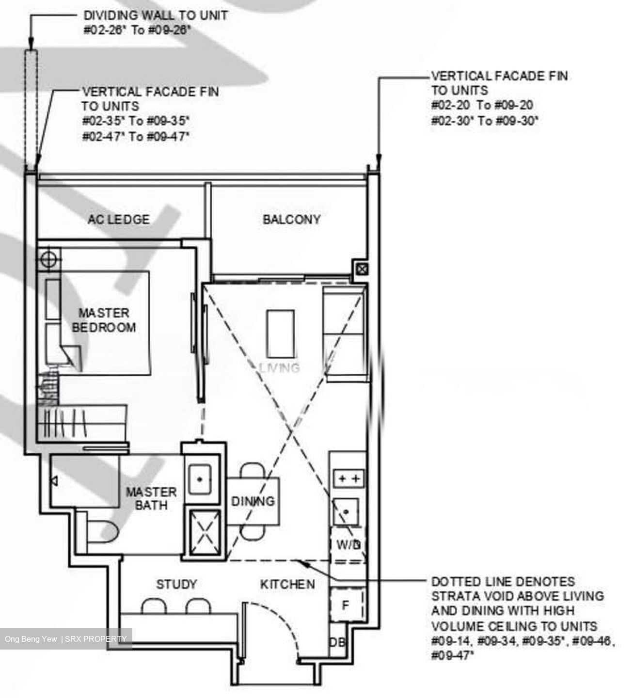 FORETT AT BUKIT TIMAH (D21), Apartment #558276591